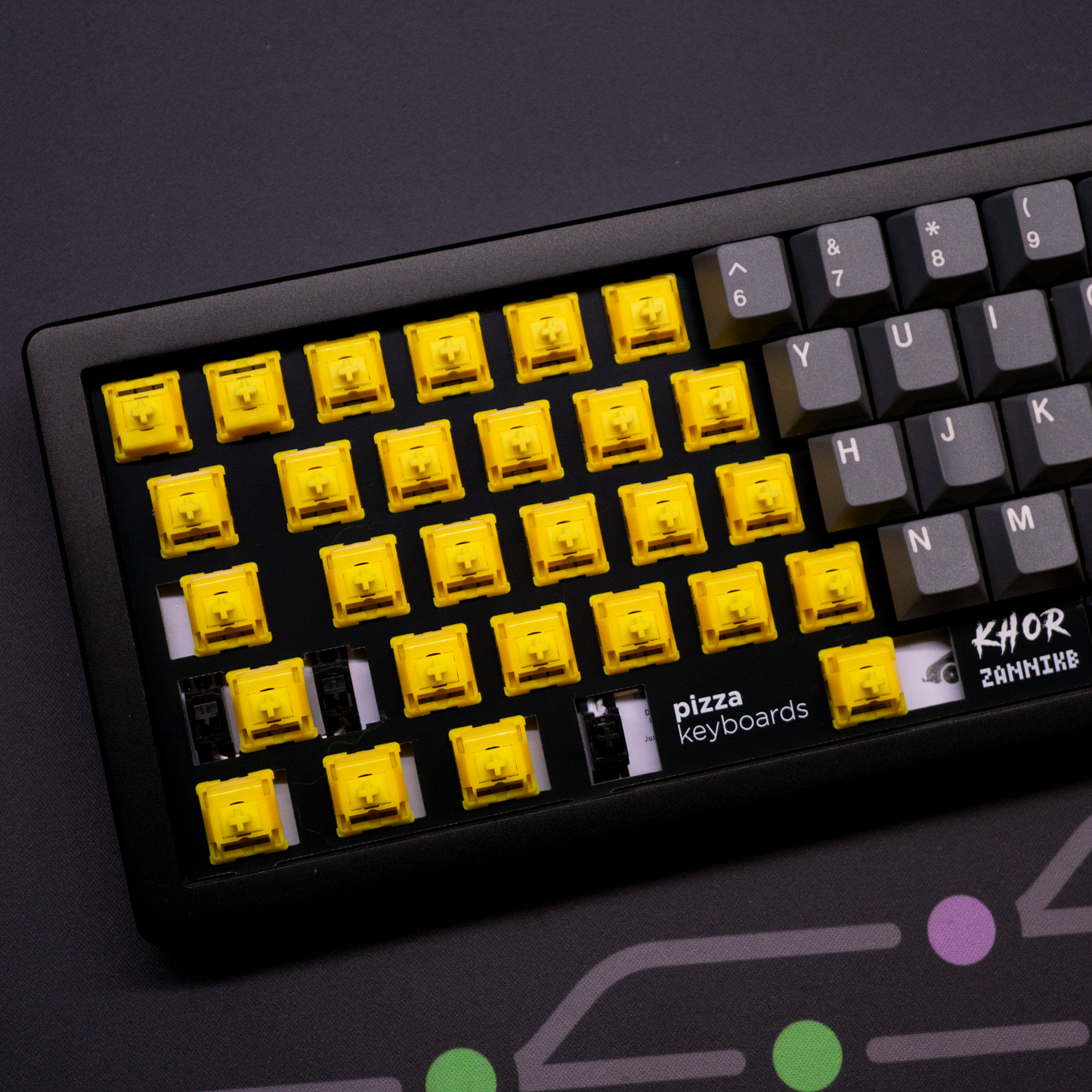 HMX Switches