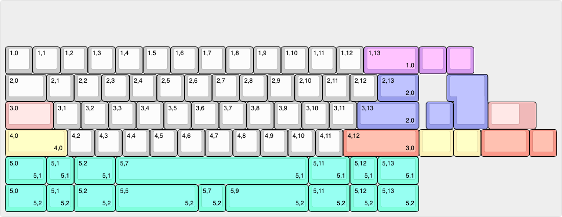 SAM60-H PCB