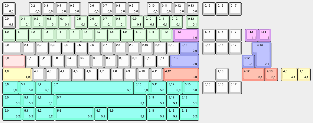 SAM80-H [PREORDER]