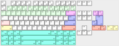 SAM80-H [PREORDER]